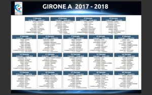 Girone A Serie C: classifica, risultati e calendario