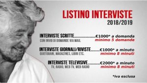 Beppe Grillo pubblica il tariffario: "Ecco quanto costa intervistarmi"