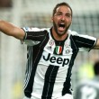 Juventus-Napoli, Higuain se segna esulta o no?