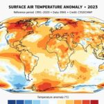 2023 anno più caldo di sempre. Ecco otto cose che forse non sai e che ti spaventeranno. Foto Ansa