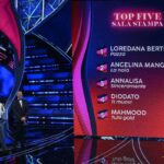 sanremo classifica ansa