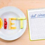 Parola dieta scritta con la frutta