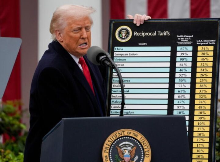 trump presenta i dazi