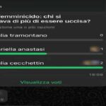 La chat sul femminicidio