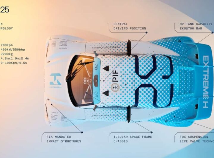 Auto a idrogeno, Extreme H debutta in Arabia Saudita: i produttori di petrolio sono già nel futuro