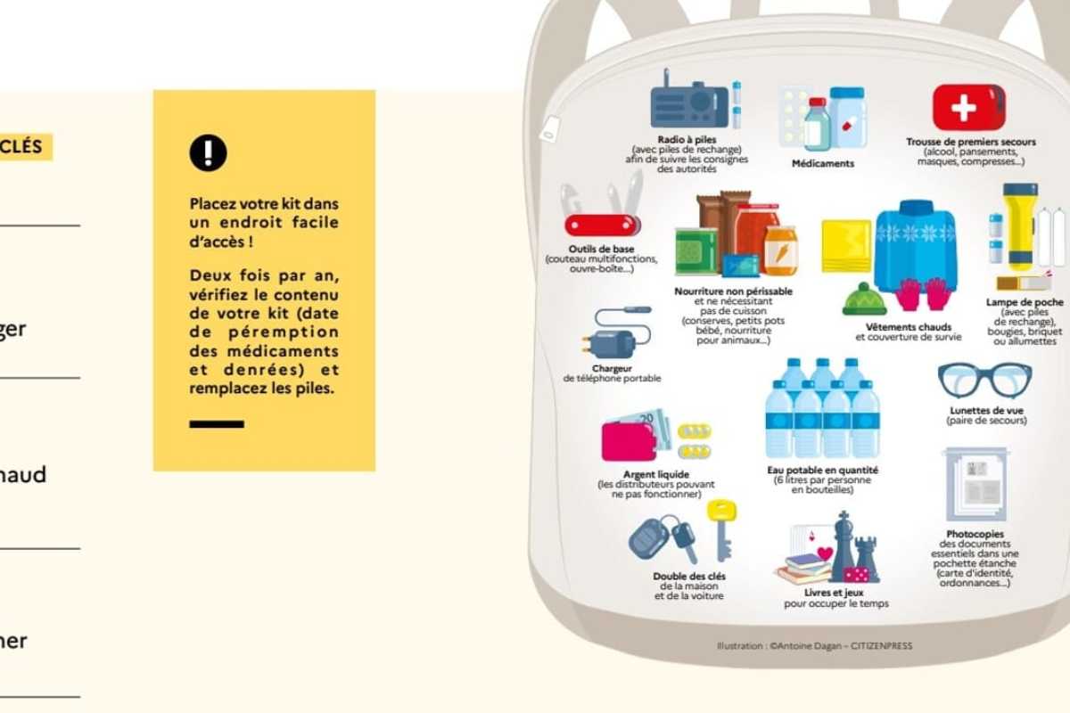 Cosa c’è nel kit francese da usare in caso di guerre, epidemie e terrorismo