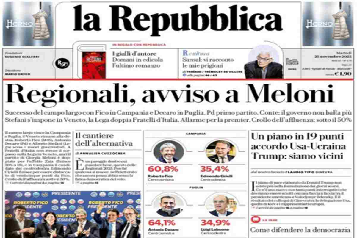 L’EDICOLA, Il Corriere: “Regionali, voto senza scosse”. Repubblica: “Regionali, avviso a Meloni”. Il Giornale: “La sinistra s’inventa la spallata”