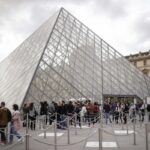 Il museo del Louvre