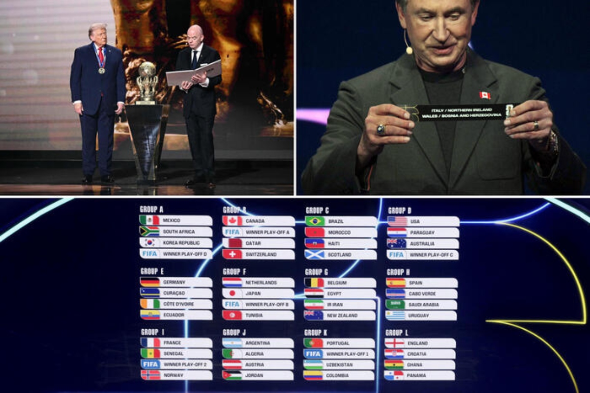 sorteggio mondiali calcio