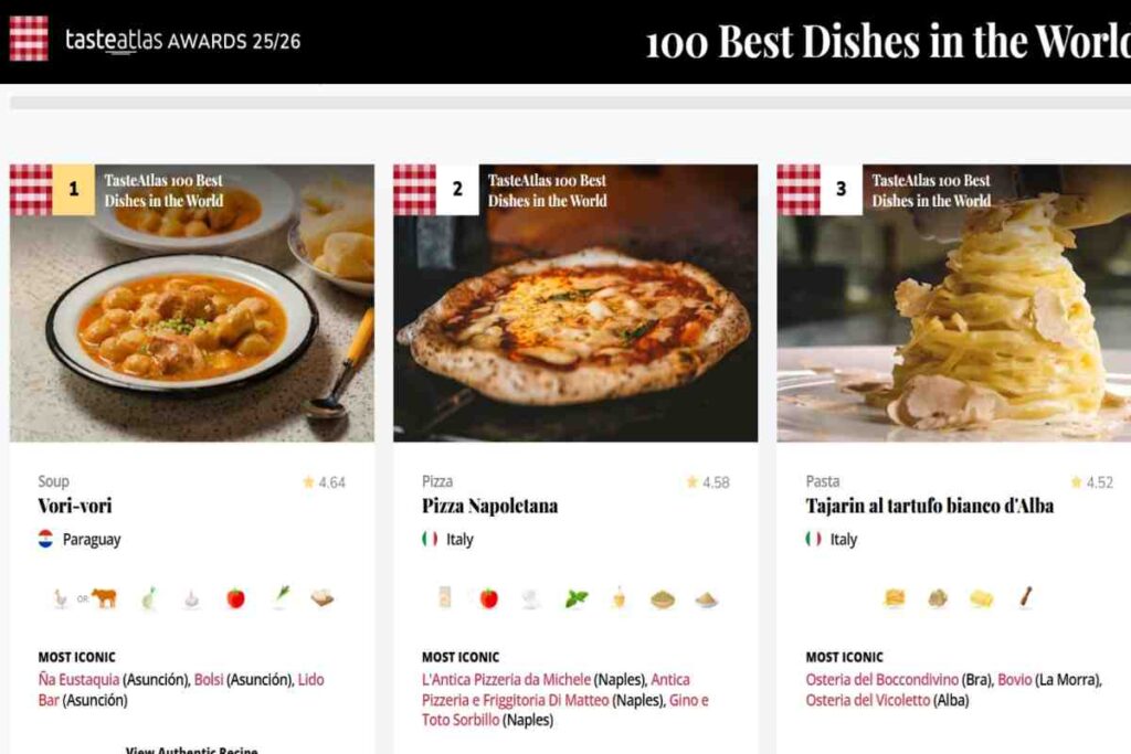 classifica taste atlas