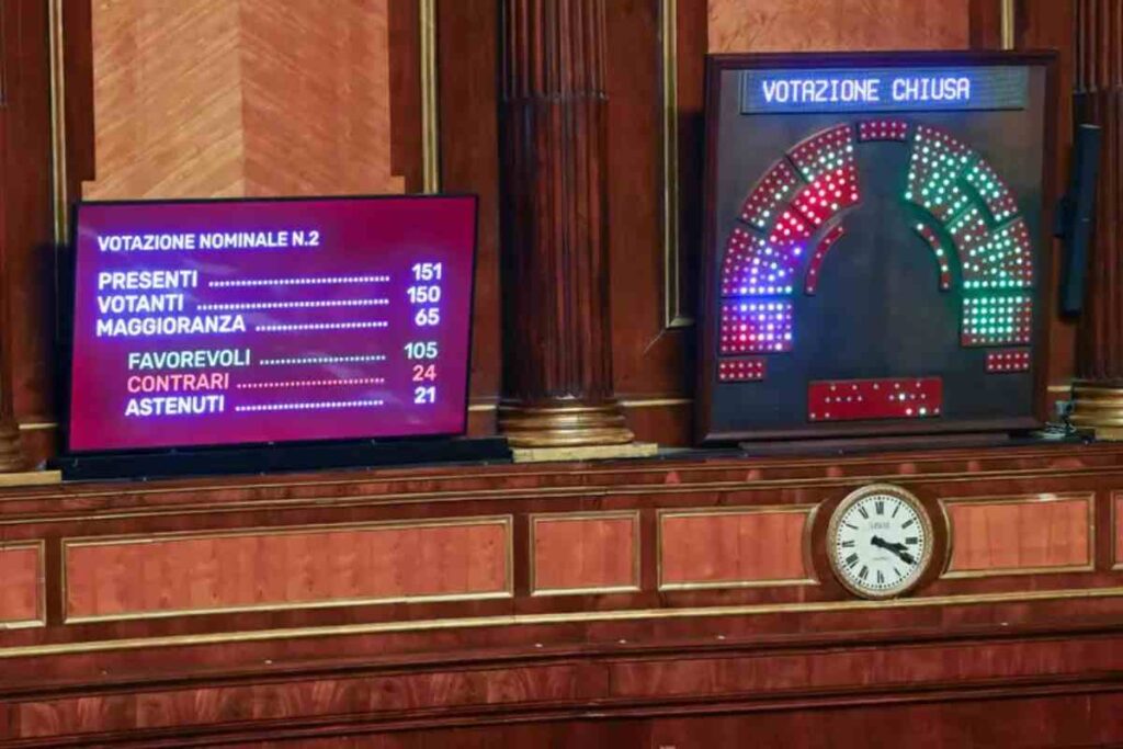 La votazione della legge sull'antisemitismo in Parlamento