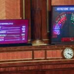 La votazione della legge sull'antisemitismo in Parlamento