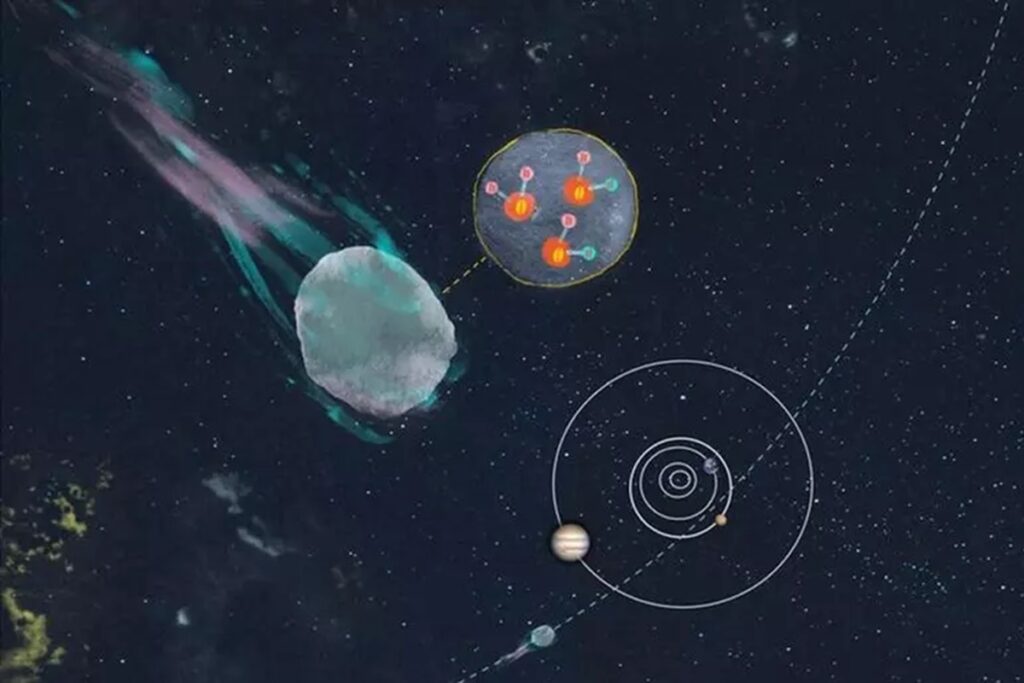 3I/Atlas