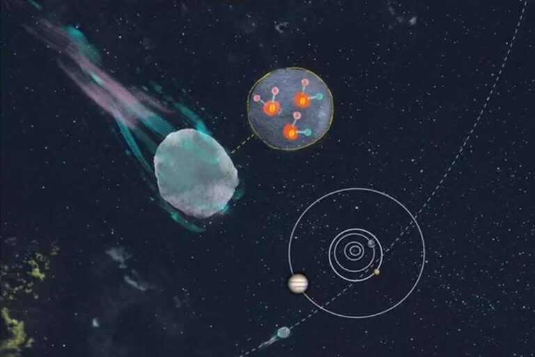 3I/Atlas, la cometa interstellare con acqua “aliena”