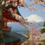 Monte Fuji in Giappone