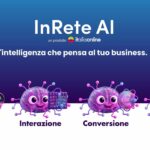 InRete Ai