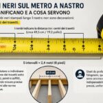 metro a nastro