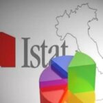 Istat