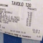 Scontrino