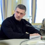 federov