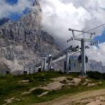 San Martino di Castrozza-Passo Rolle funivia