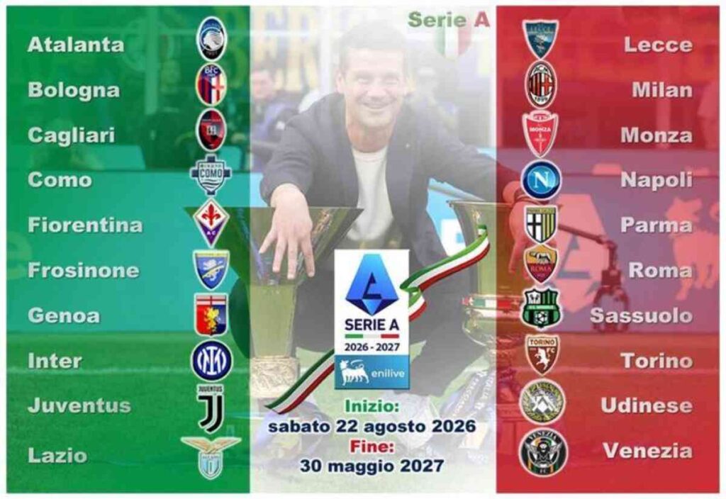 Serie A al via tra caldo, troppi stranieri e nuove regole: così affonda la Nazionale