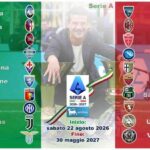 Serie A al via tra caldo, troppi stranieri e nuove regole: così affonda la Nazionale