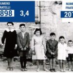 generazioni italiani