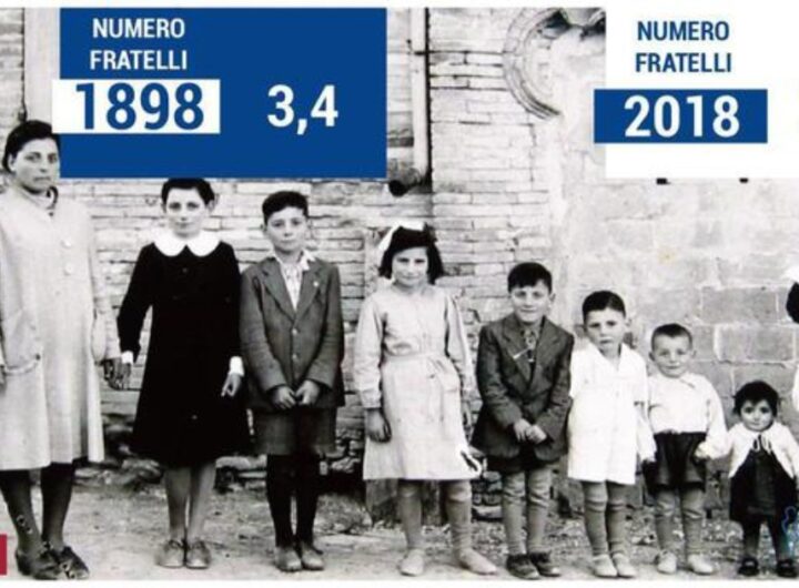 generazioni italiani