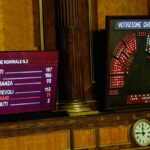 Tabellone elettronico del Senato con il risultato votazione finale del disegno di legge sulla Riforma elettorale