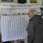 Il tabellone dei partiti