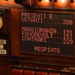 Votazione in Aula per la legge elettorale