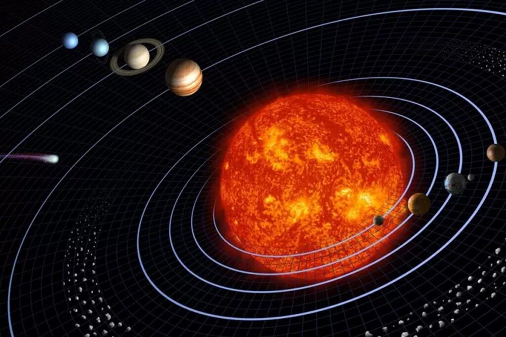Sistema solare