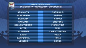 Serie A, anticipi e posticipi fino a Natale: il calendario completo