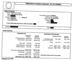 Mogherini, viaggio da 75mila € in Azerbaigian. Juncker a Roma, jet da 26mila €