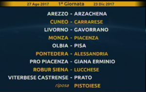 Calendario Girone A Serie C 2017-18