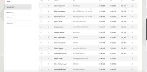 F1, Gp Italia (griglia partenza): Hamilton pole n.69, battuto record Schumacher