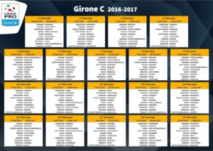 Girone C Lega Pro 2016-17: classifica finale e risultati