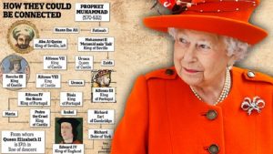 La Regina Elisabetta discende da Maometto? La storia del possibile legame di sangue