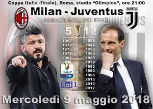 Juventus-Milan, finale Coppa Italia data orario formazioni