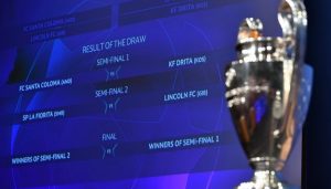 Champions League 2018/2018 il mini-torneo preliminare tra Drita, La Fiorita, Santa Coloma e Lincoln Red Imps