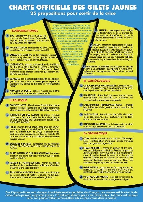 Manifesto giallo sul gilet, anzi rosso bruno: i 25 punti del popolo reazionario