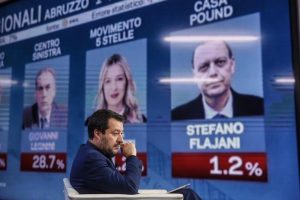 Elezioni Abruzzo, dove sono finiti i voti M5S? 46% si è astenuto, un 20% diviso tra Lega e centrosinistra
