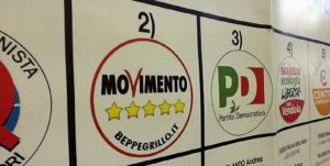 Sondaggio Piazzapulita: la Lega sfiora il 35%, Il Pd recupera (21,2%) e supera M5S (20,4%)