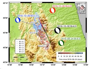 Terremoto centro Italia: si è scatenato 110 anni prima del previsto