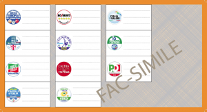 Elezioni Europee, Circoscrizione Sud: candidati e liste