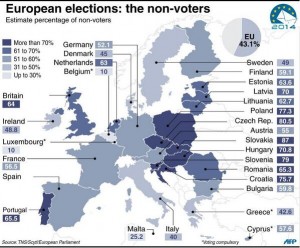 Elezioni Europee 2014, la mappa dell'astensionismo: ha vinto quasi ovunque
