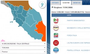 Europee, preferenze Firenze e Toscana: candidati e liste. Simona Bonafè 85mila
