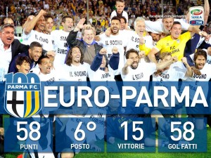 Europa League, Parma: slitta a domani decisione Alta Corte del Coni (LaPresse)