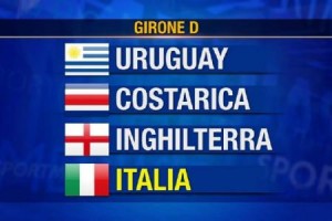 Mondiali 2014, partite Italia: orari (e fuso orario) su Sky e Rai: dove e quando